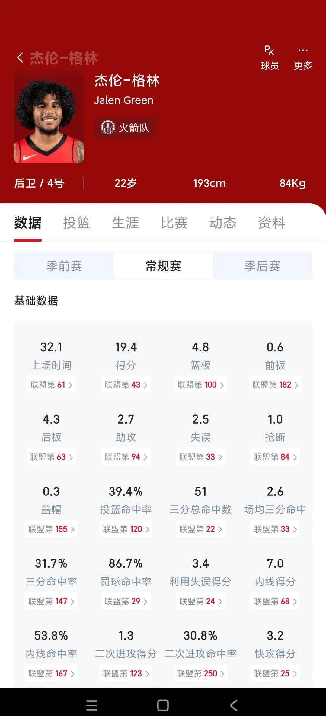 辉煌战绩：火箭队创下新赛季胜率纪录的简单介绍