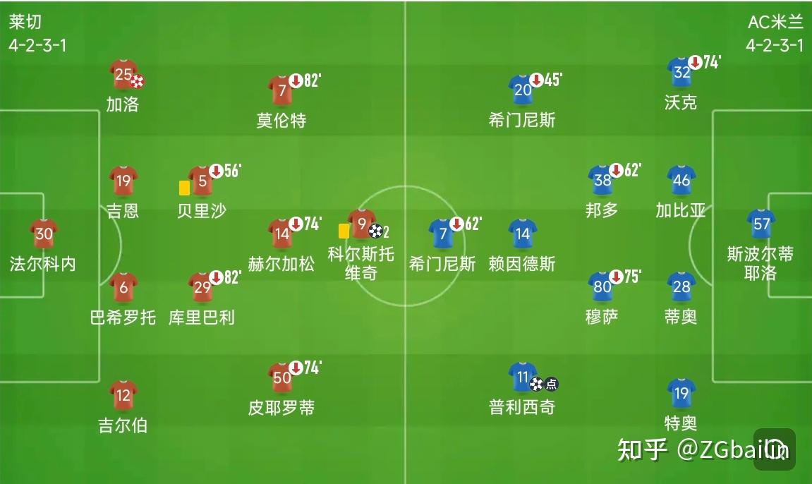 包含米兰球队压力山大，保级形势岌岌可危的词条