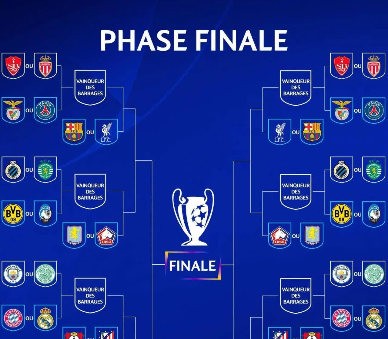 米兰德比无分胜负，晋级形势仍既未明的简单介绍