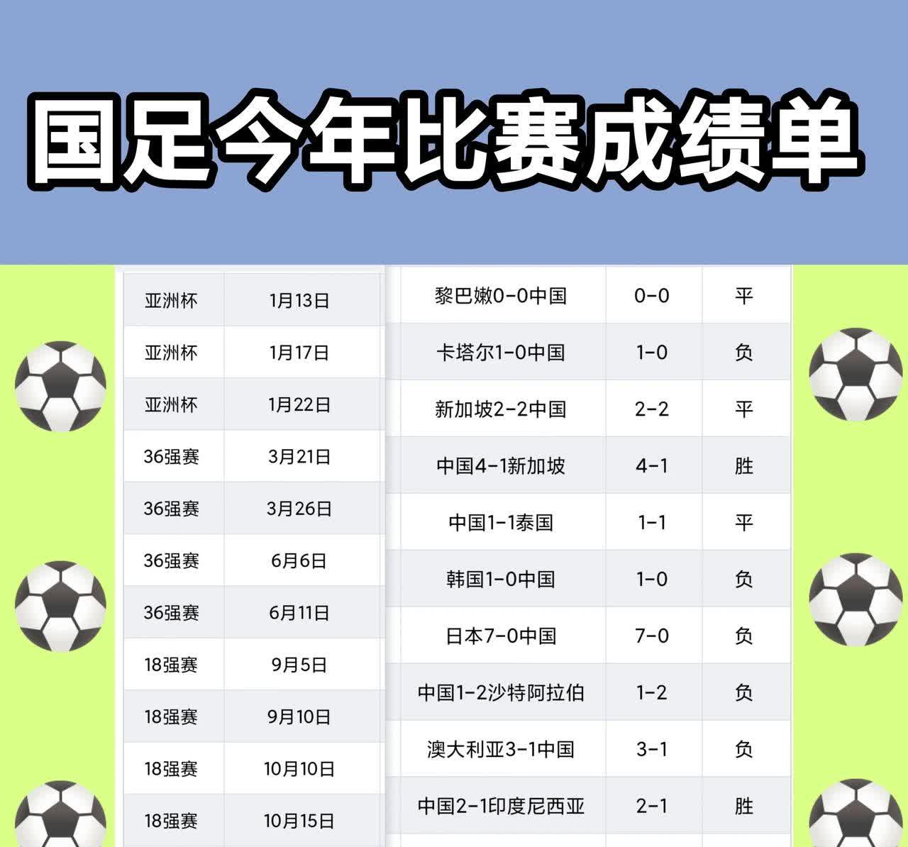 爱游戏-足球界双方球队实力对比悬殊，出人意料的结果