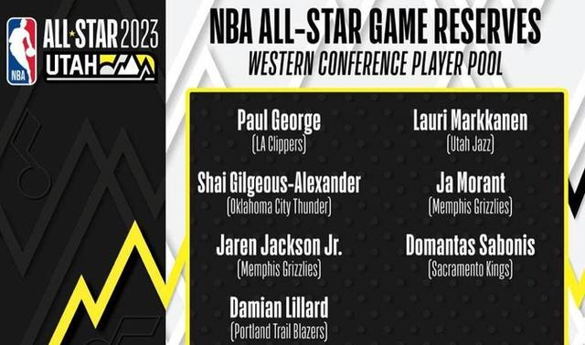 球队备战全明星周末:期待未来的辉煌表现的简单介绍 球队备战全明星周末:期待未来的辉煌表现的简单介绍