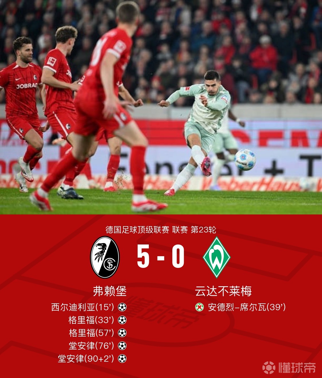 狼队客场战胜谢菲联,取得宝贵三分 狼队客场战胜谢菲联,取得宝贵三分