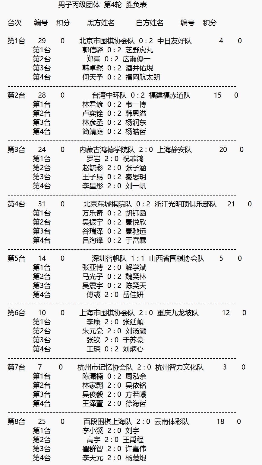 爱游戏tv-罗马出击大手笔，大胜对手晋级前景明朗