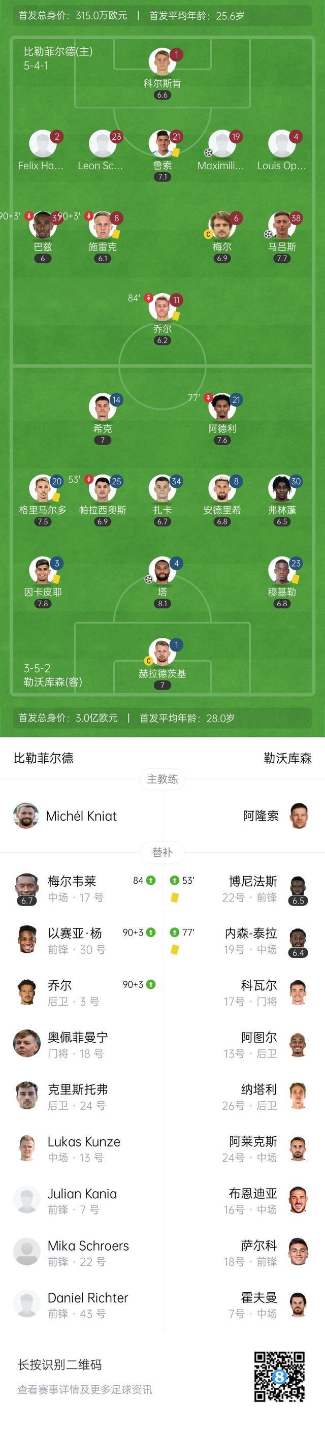 德国队在小组赛中获得三连败的简单介绍 德国队在小组赛中获得三连败的简单介绍