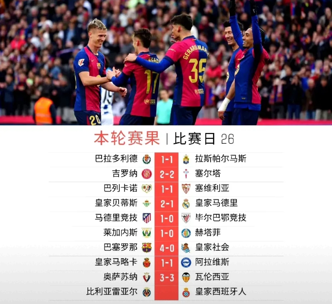巴萨战队主场擒敌晋级积分榜 巴萨战队主场擒敌晋级积分榜
