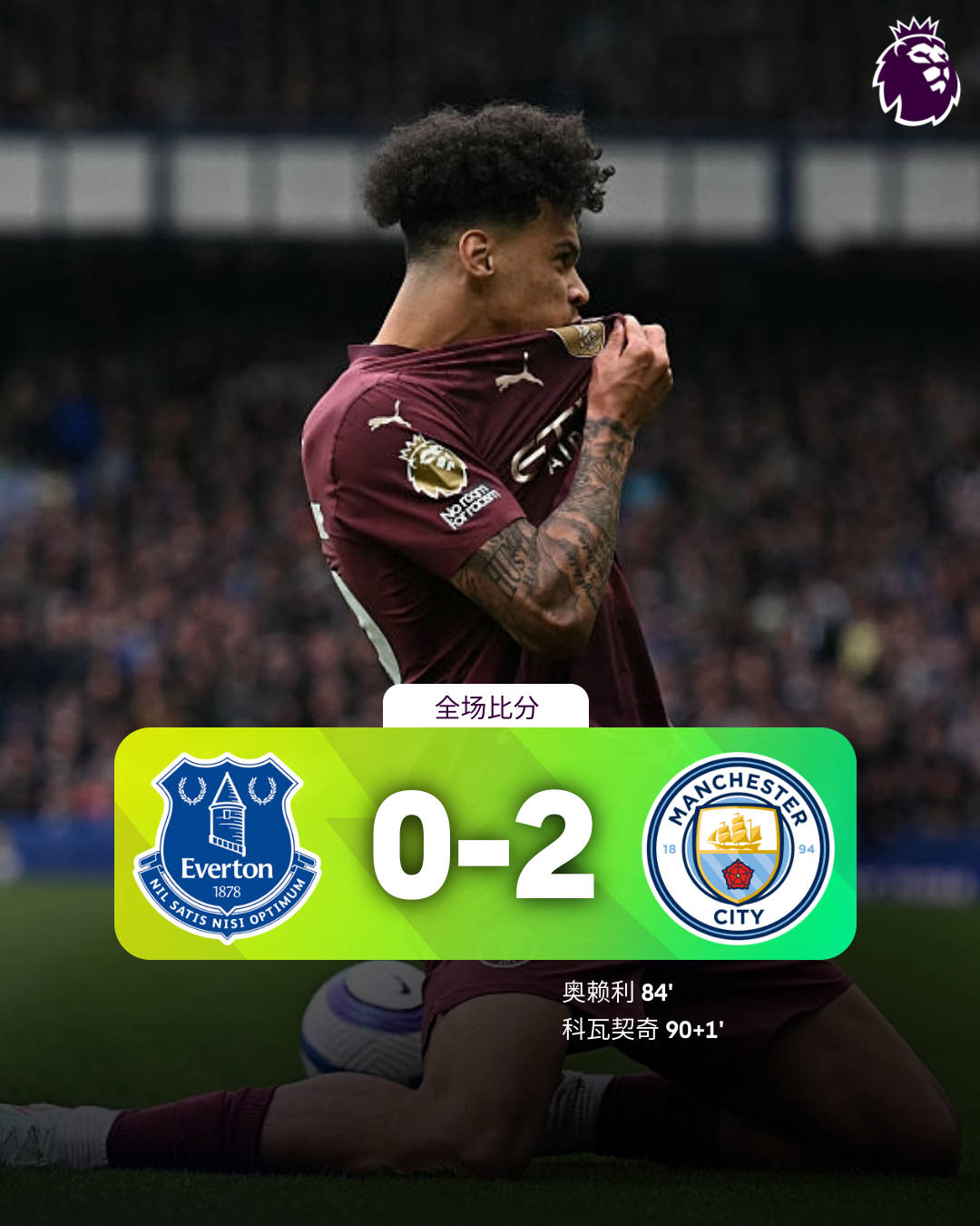 曼城客场大屠杀,西布朗力竭维持 曼城客场大屠杀,西布朗力竭维持