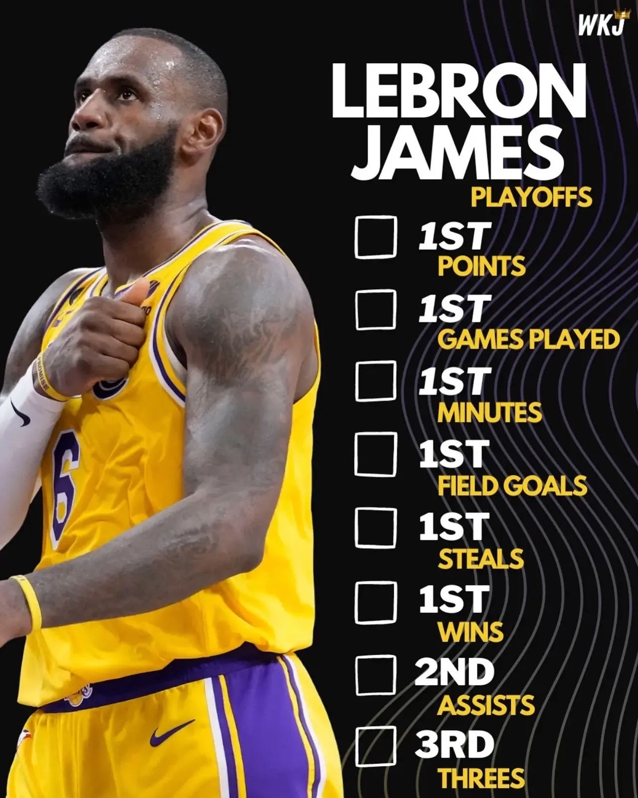 詹姆斯当选当周最佳球员,再创新高的简单介绍 詹姆斯当选当周最佳球员,再创新高的简单介绍