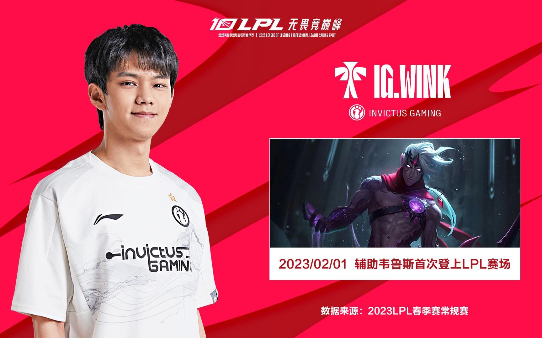 EDG碾压IG,Ruler打出惊人五杀峡谷大战半决赛,点燃全场激情 EDG碾压IG,Ruler打出惊人五杀峡谷大战半决赛,点燃全场激情