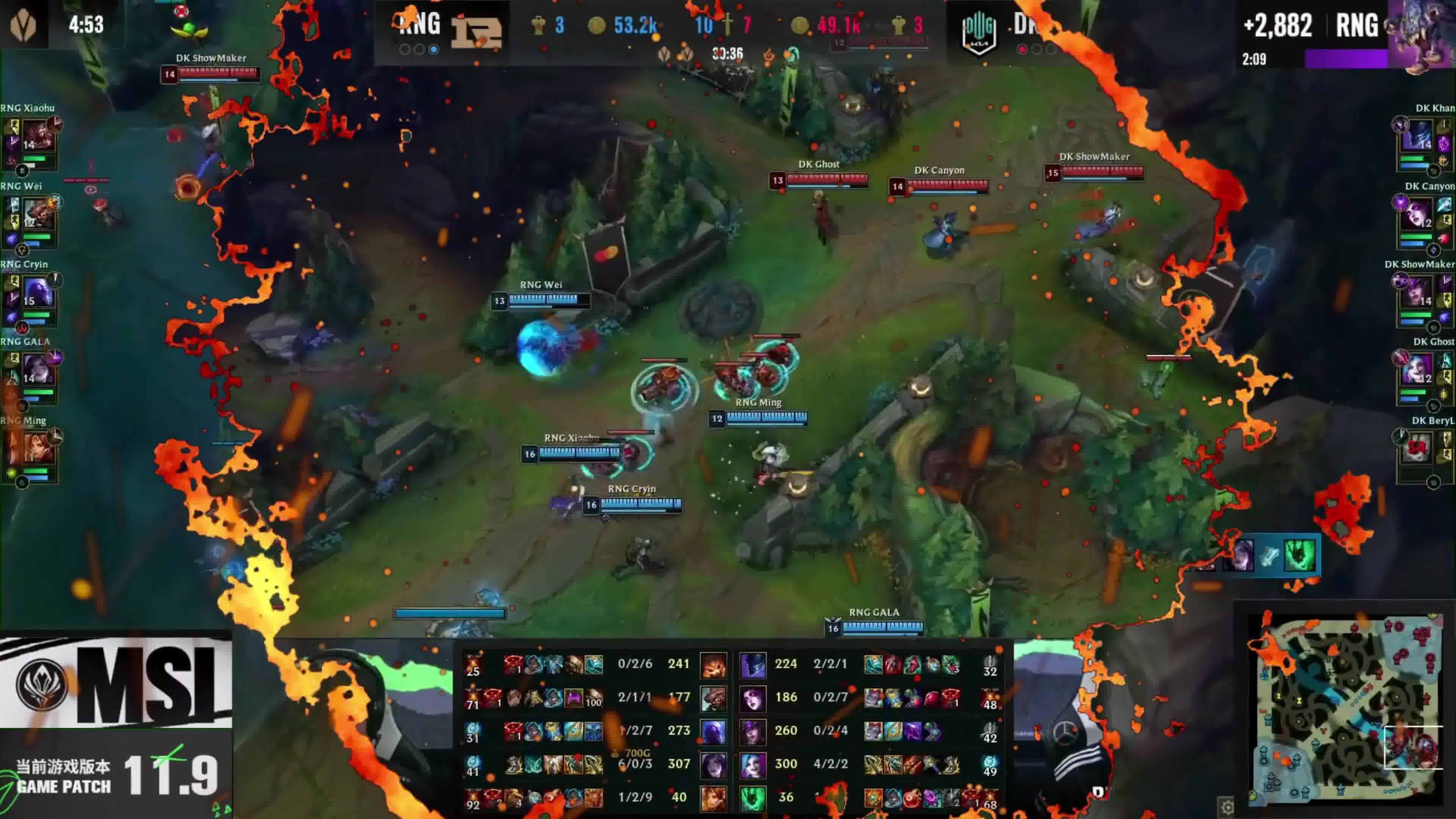 爱游戏大厅-IG险胜TSM，Deft打出惊人五杀强强对话八强赛，点燃全场激情的简单介绍