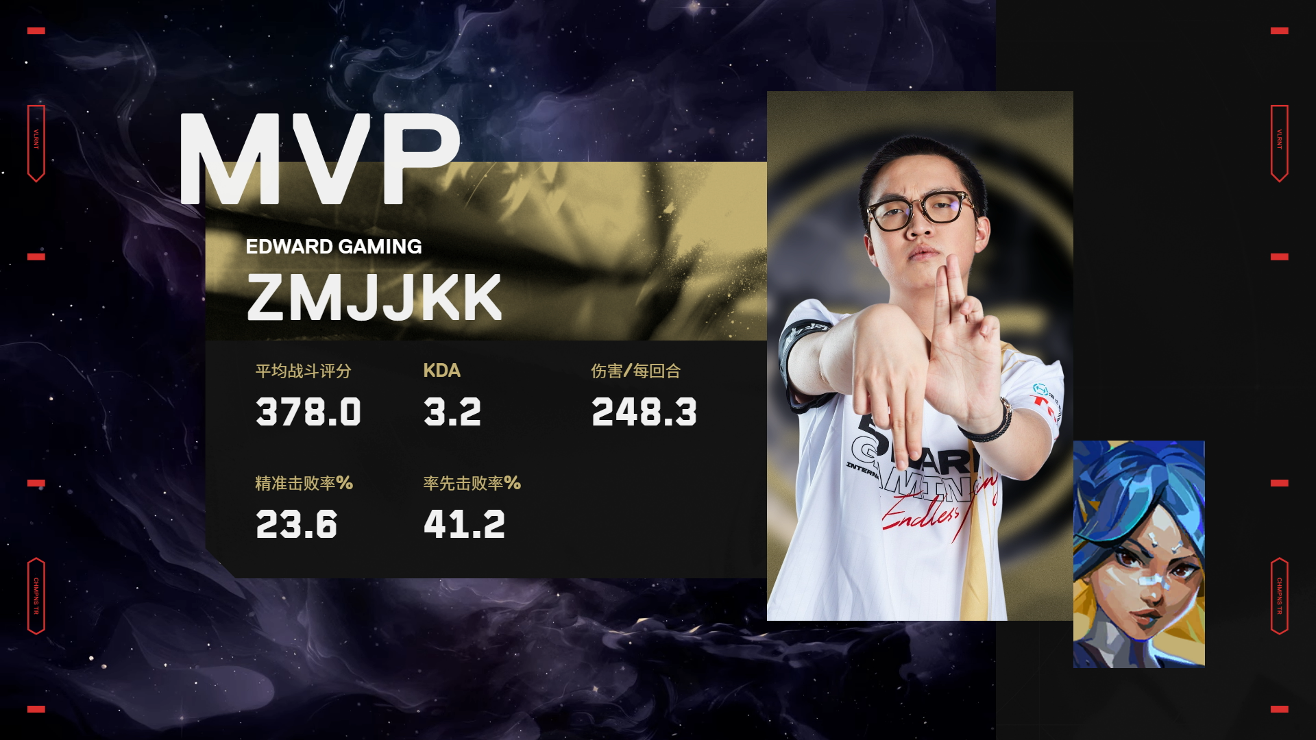 EDG轻取GEN,Inspired单局斩获MVP鏖战多局半决赛,点燃全场激情 EDG轻取GEN,Inspired单局斩获MVP鏖战多局半决赛,点燃全场激情