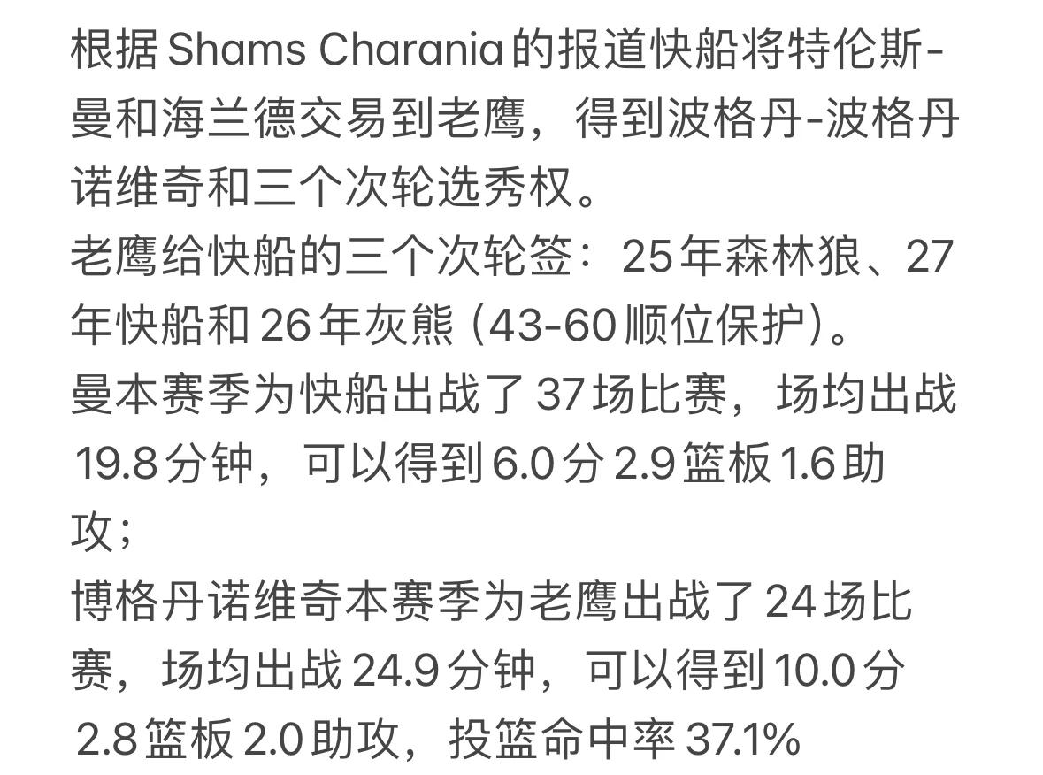 老鹰完成对快船的选秀交易 老鹰完成对快船的选秀交易